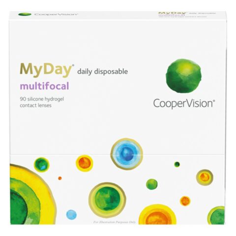 Boîte de MyDay multifocales 90 lentilles (CooperVision)